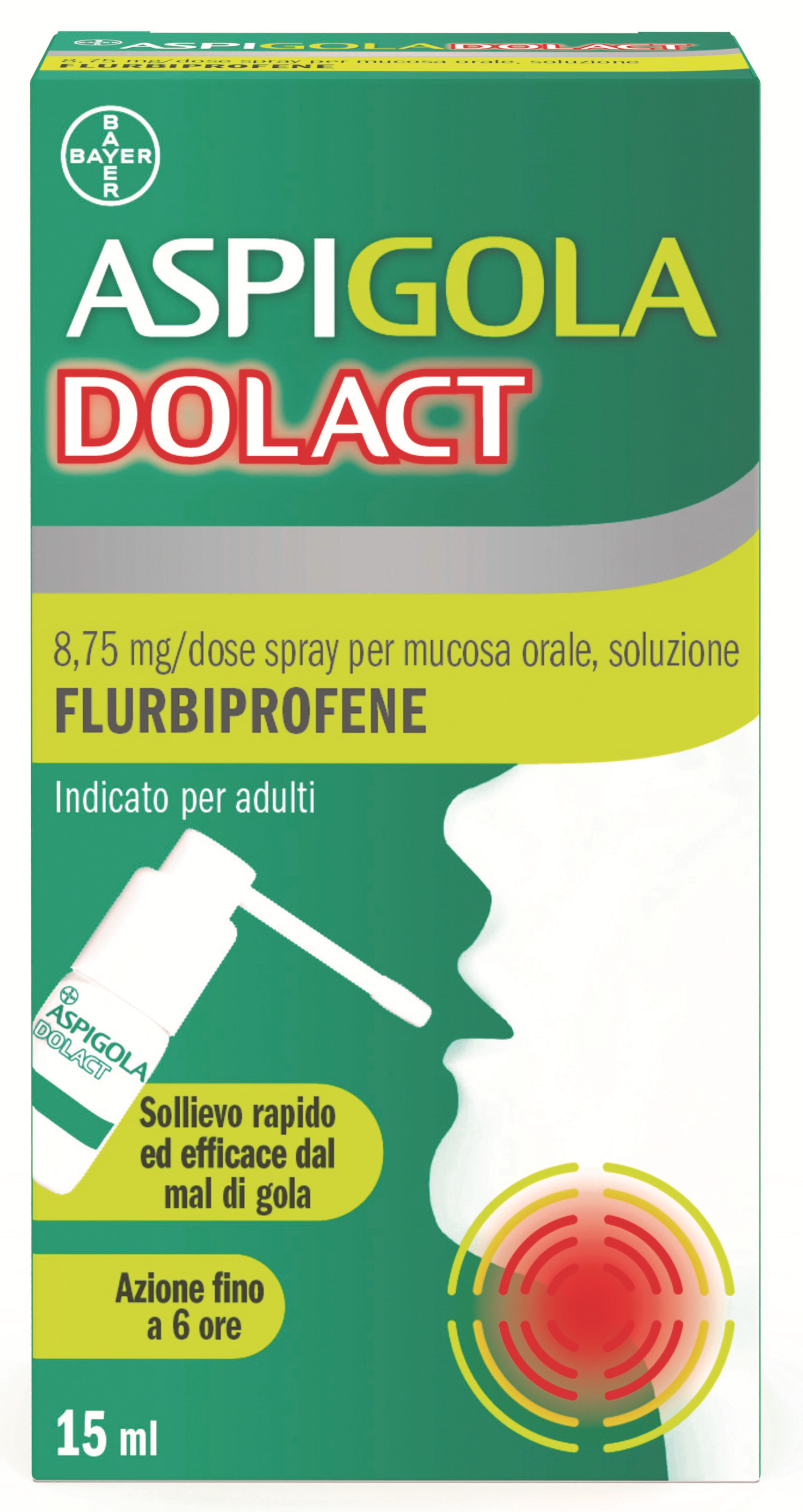 ASPIGOLADOLACT*SPRAY 15ML - farmaster.it